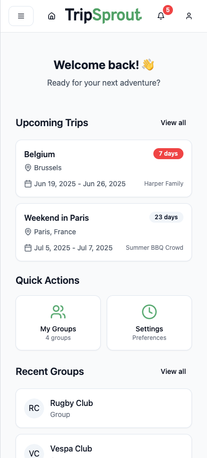 Dashboard screenshot